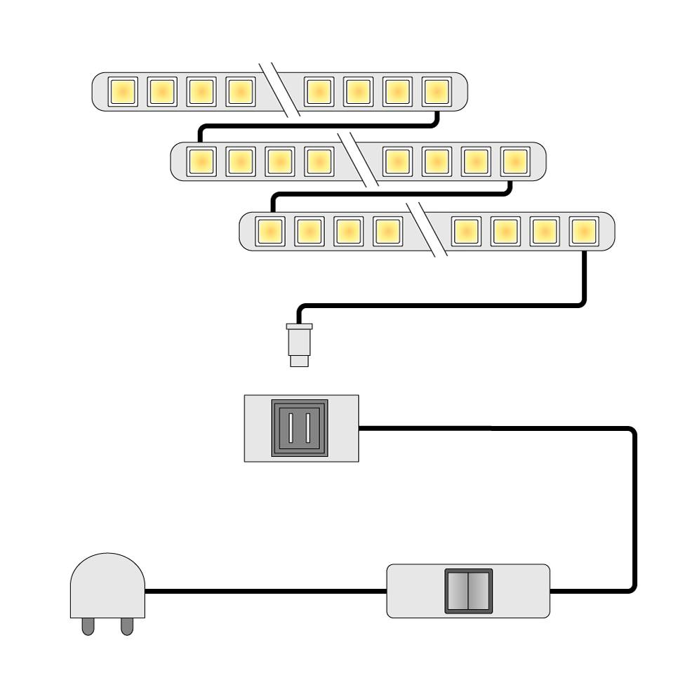 EEK A+, LED-Bandbeleuchtung Serrata (3er-Set), Fredriks
