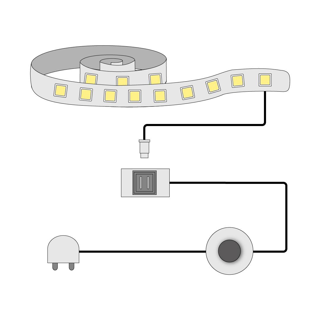 EEK A+, LED-Flexband Sparkle I - WeiÃŸ, loftscape