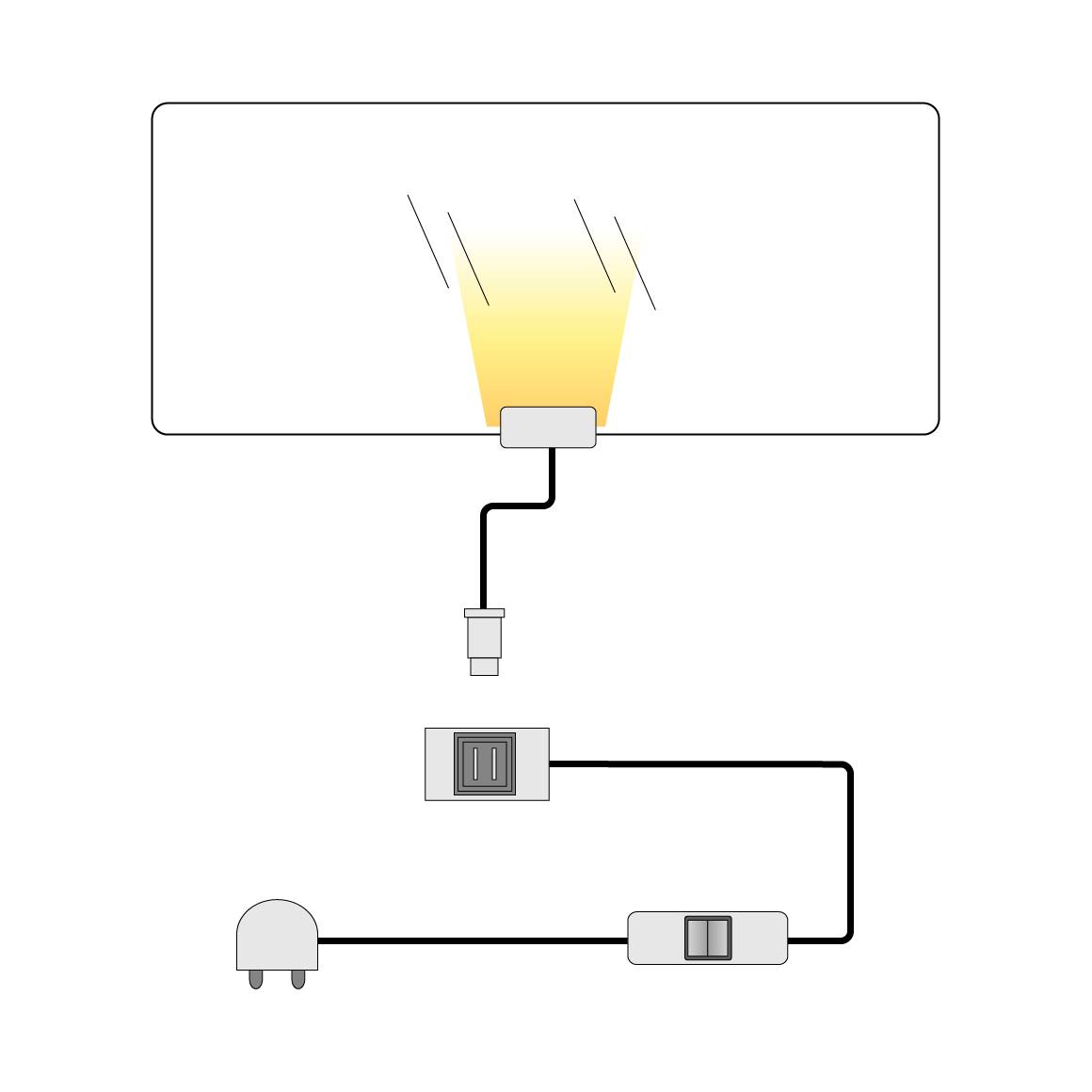 LED-Glasbodenbeleuchtung Sparkle (1er-Set) - WeiÃŸ, Modoform